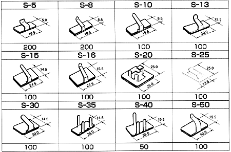 製品情報 配線資材 > ワイヤーステッカー類