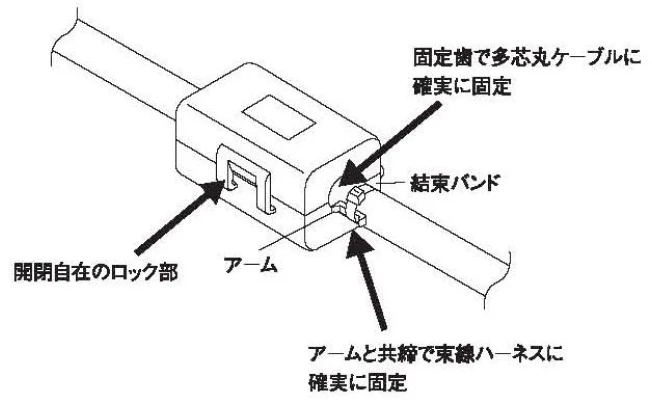 開閉自在型スリーブクランプコア MSFCシリーズ(高周波用) 特長1
