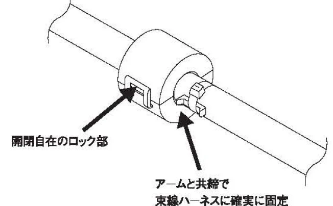 開閉自在型トロイダルクランプコア MTFCシリーズ(低周波用) 特長1