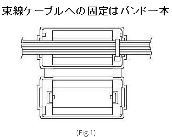 ラウンド型スリーブクランプコア FCAシリーズ(中帯域用) 特長1