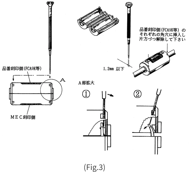 ラウンド型スリーブクランプコア FCAシリーズ(中帯域用) 特長3