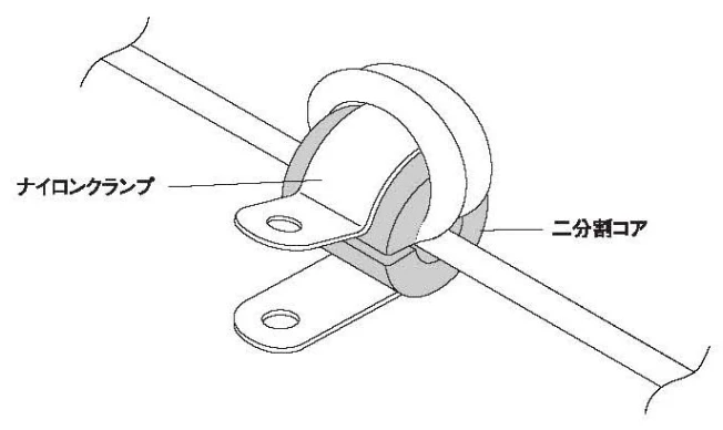 ナイロンクランプ付き二分割コア MTCNシリーズ(中帯域用) 特長1