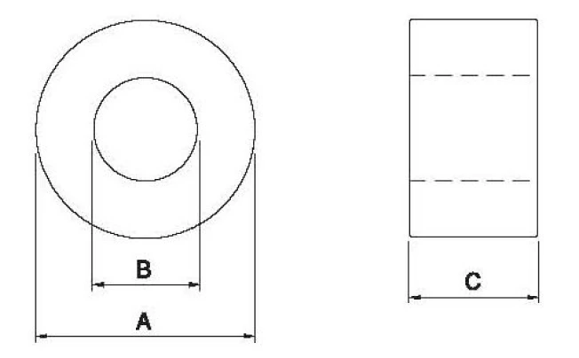カバー無し非分割,二分割トロイダルコア TRシリーズ(中帯域用) 仕様1